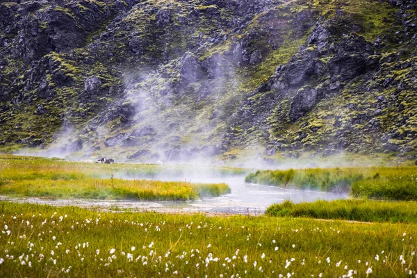 Landmannalaugar Hot Springs