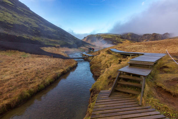 5 Best Hot Springs in Iceland